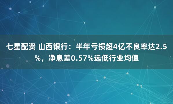 七星配资 山西银行：半年亏损超4亿不良率达2.5%，净息差0.57%远低行业均值