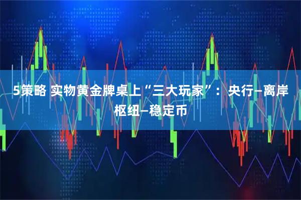 5策略 实物黄金牌桌上“三大玩家”：央行—离岸枢纽—稳定币
