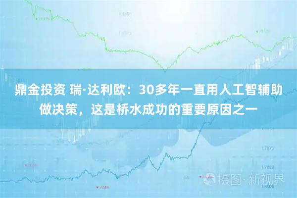 鼎金投资 瑞·达利欧：30多年一直用人工智辅助做决策，这是桥水成功的重要原因之一